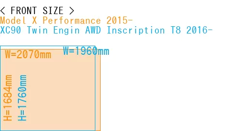 #Model X Performance 2015- + XC90 Twin Engin AWD Inscription T8 2016-